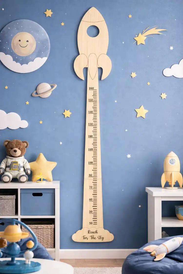 Anayat Rocket Growth Chart