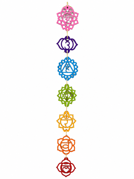 Anayat 7 Chakra Hanging Wall Decor for Meditation & Spiritual Home Décor