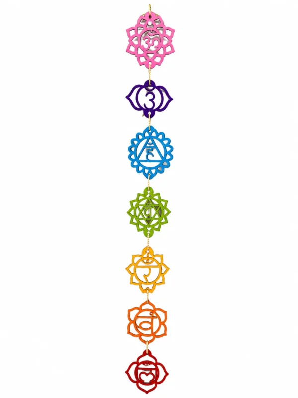 Anayat 7 Chakra Hanging Wall Decor for Meditation & Spiritual Home Décor