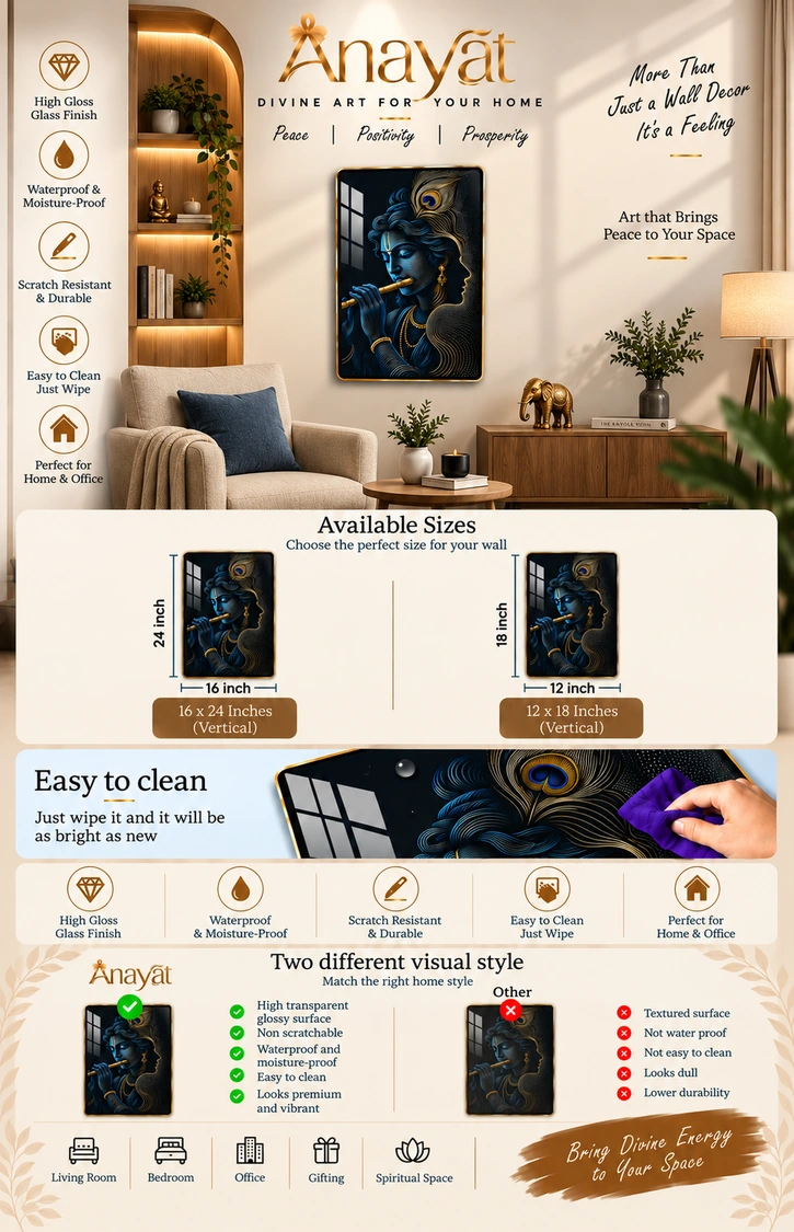 Anayat Wood Glass Finish Wall Art – Krishna Flute Mystical Devotion - Image 3