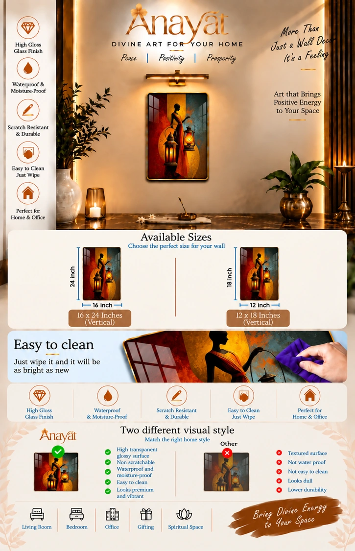 Anayat Wood Glass Finish Wall Art – Woman with Glowing Lanterns - Image 2